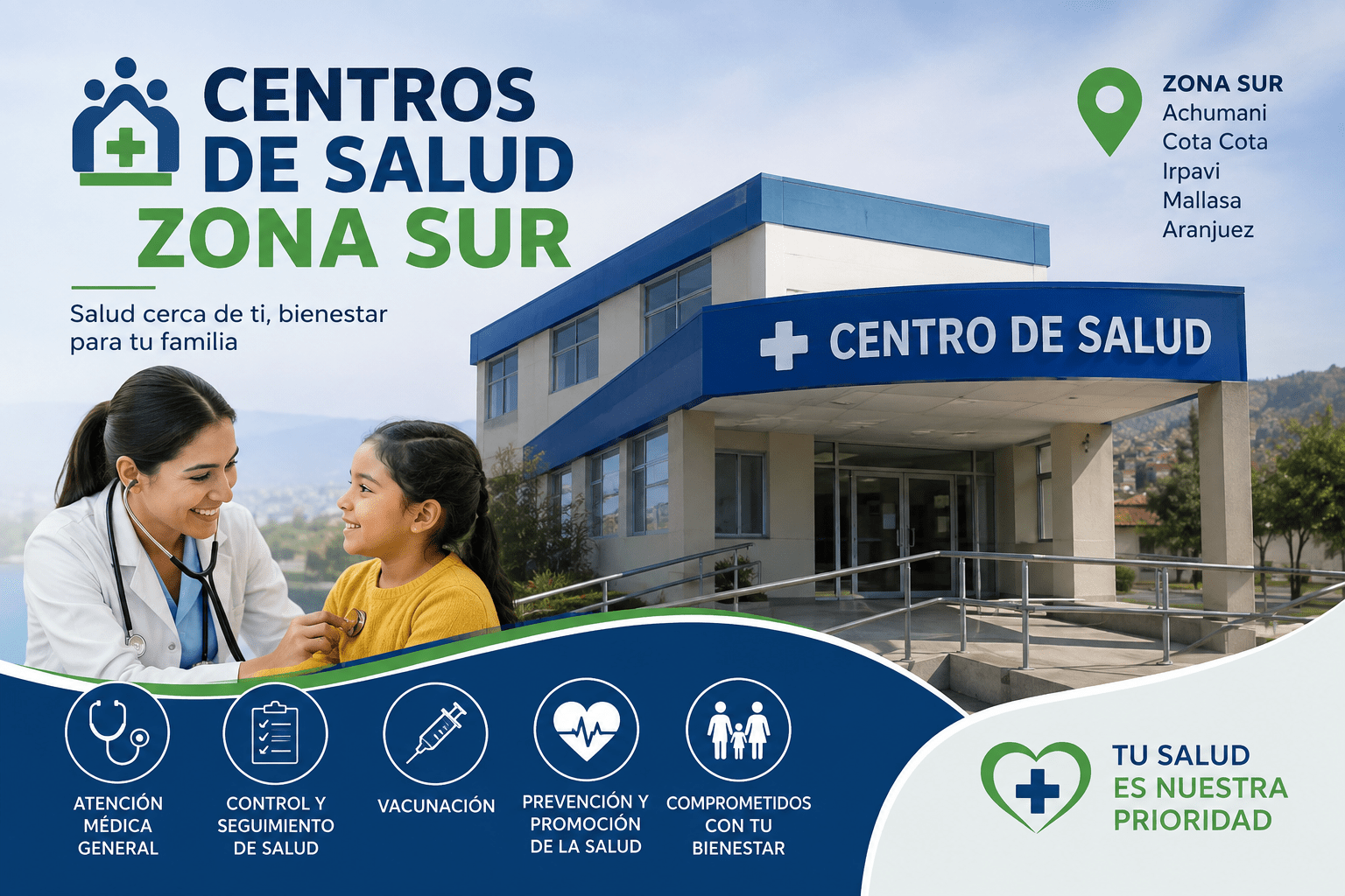 Centros de Salud Zona Sur