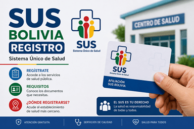 SUS Bolivia Registro